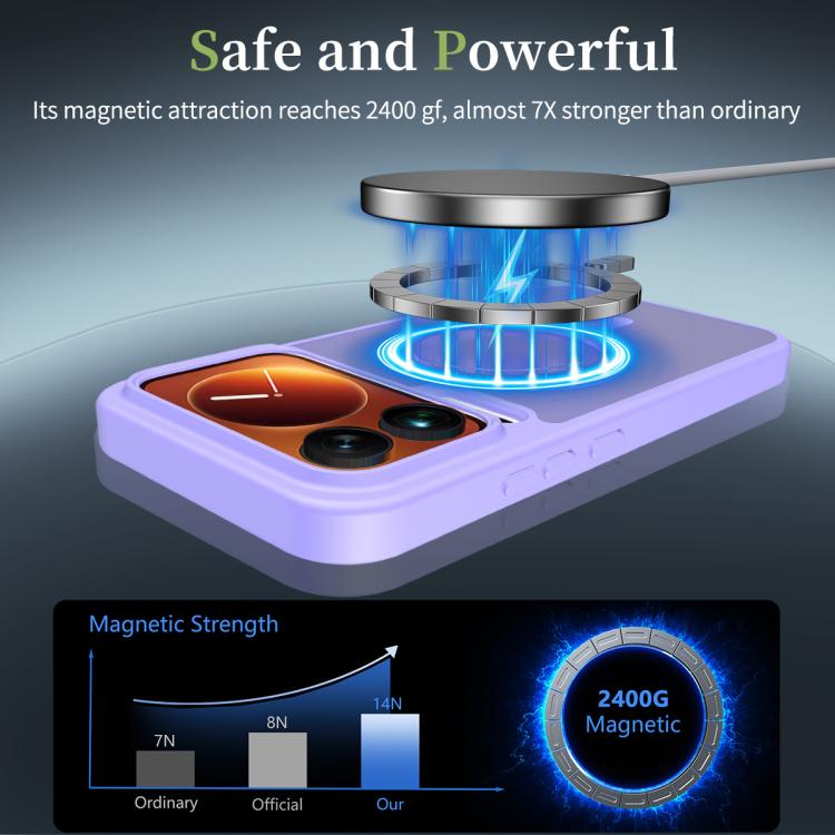 For Xiaomi 17 Pro Max Skin Feel TPU Hybrid PC MagSafe Phone Case