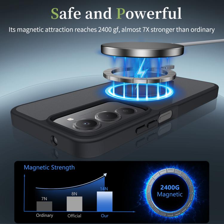 For Redmi 15 5G Global / 15 4G SEA 169.5mm Skin Feel TPU Hybrid PC MagSafe Phone Case