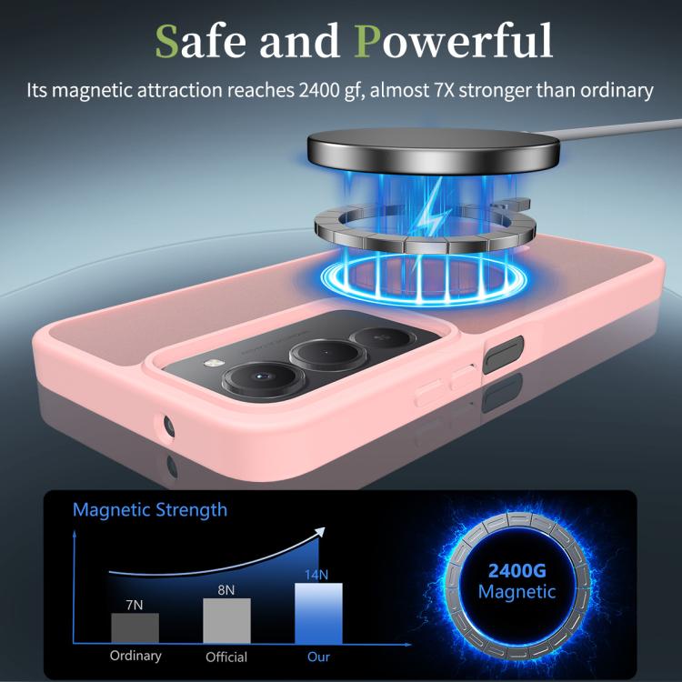 For Redmi 15 5G Global / 15 4G SEA 169.5mm Skin Feel TPU Hybrid PC MagSafe Phone Case