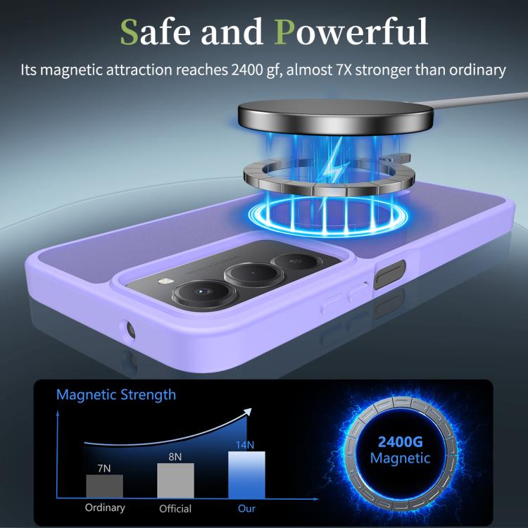 For Redmi 15 5G Global / 15 4G SEA 169.5mm Skin Feel TPU Hybrid PC MagSafe Phone Case