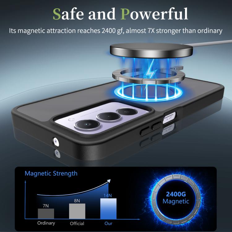 For Redmi 15 5G / 4G EU 171mm Skin Feel TPU Hybrid PC MagSafe Phone Case