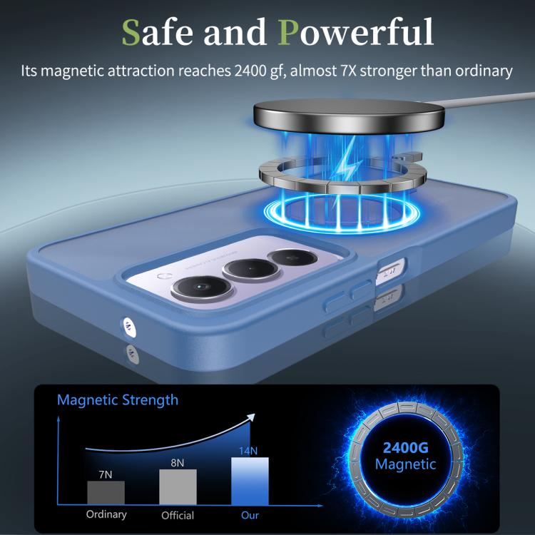 For Redmi 15 5G / 4G EU 171mm Skin Feel TPU Hybrid PC MagSafe Phone Case