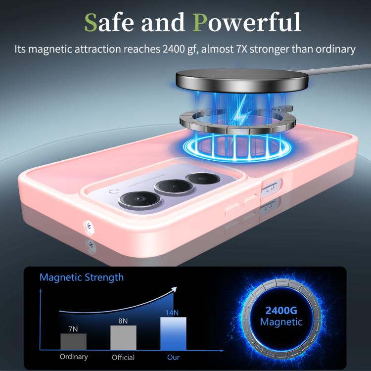 For Redmi 15 5G / 4G EU 171mm Skin Feel TPU Hybrid PC MagSafe Phone Case