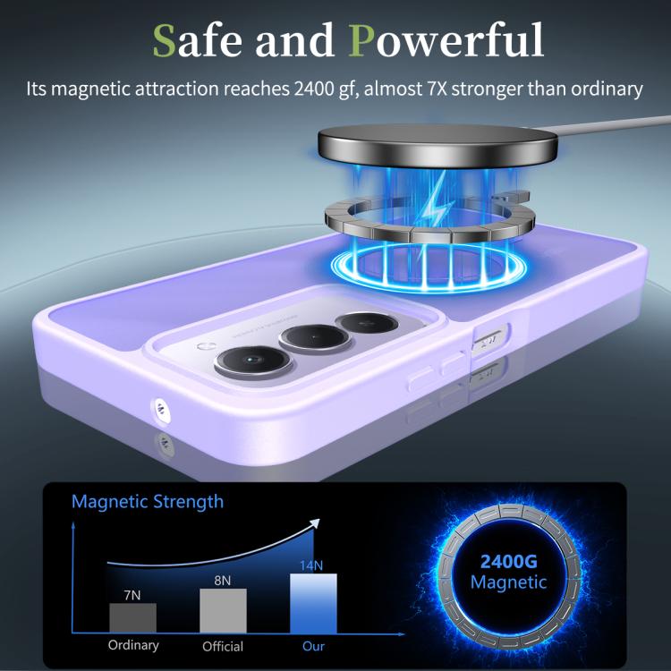 For Redmi 15 5G / 4G EU 171mm Skin Feel TPU Hybrid PC MagSafe Phone Case