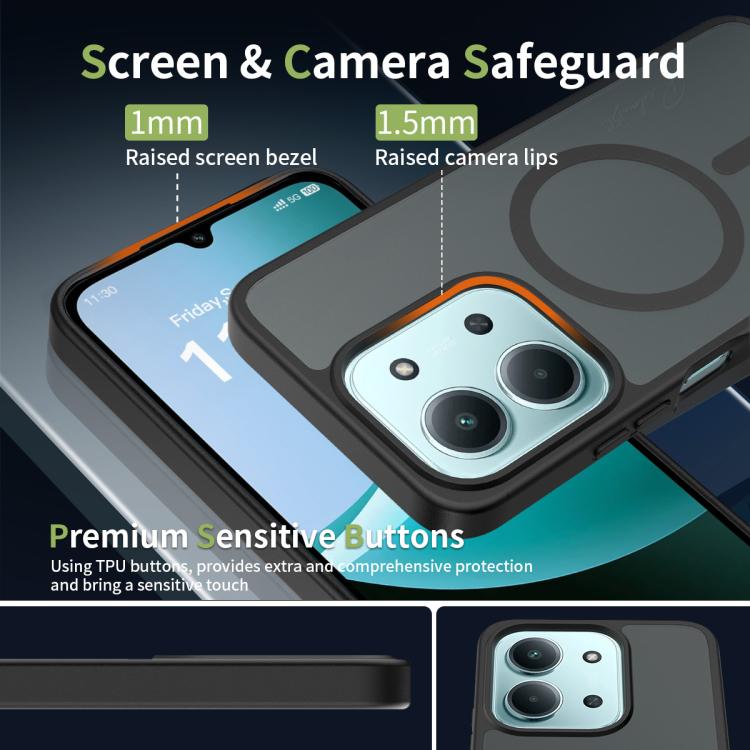 For Redmi 15C 5G / 4G Global 171mm / Poco C85 4G Skin Feel TPU Hybrid PC MagSafe Phone Case