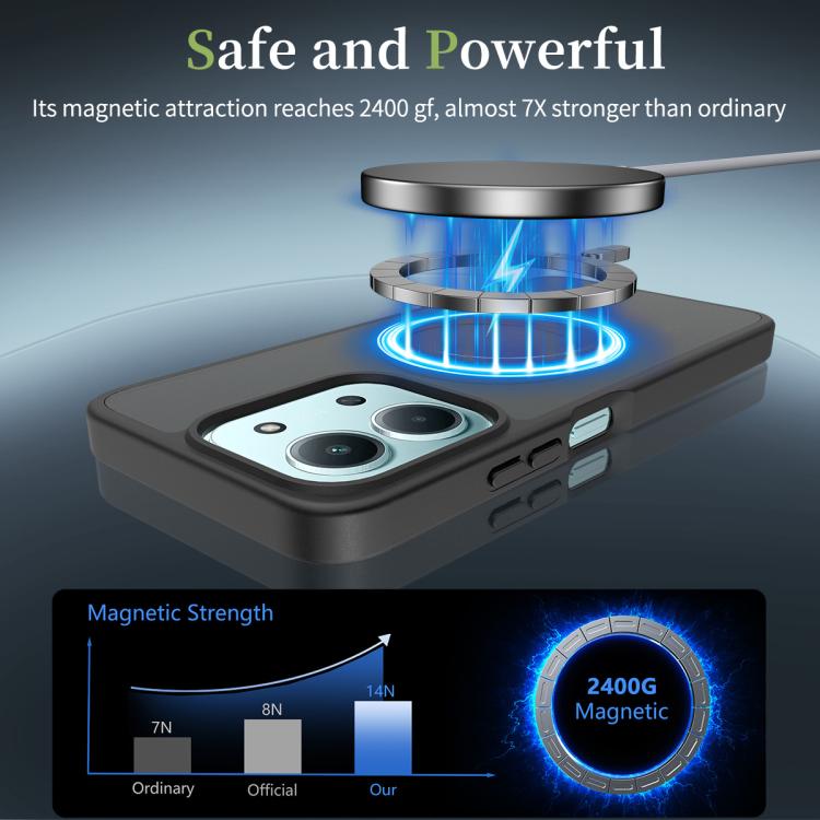 For Redmi 15C 5G / 4G Global 171mm / Poco C85 4G Skin Feel TPU Hybrid PC MagSafe Phone Case