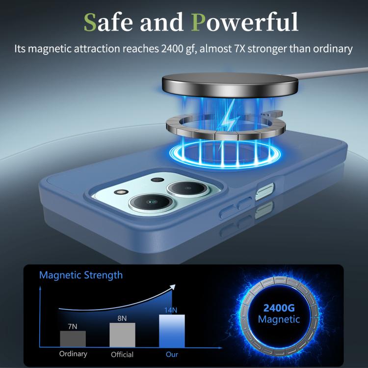 For Redmi 15C 5G / 4G Global 171mm / Poco C85 4G Skin Feel TPU Hybrid PC MagSafe Phone Case