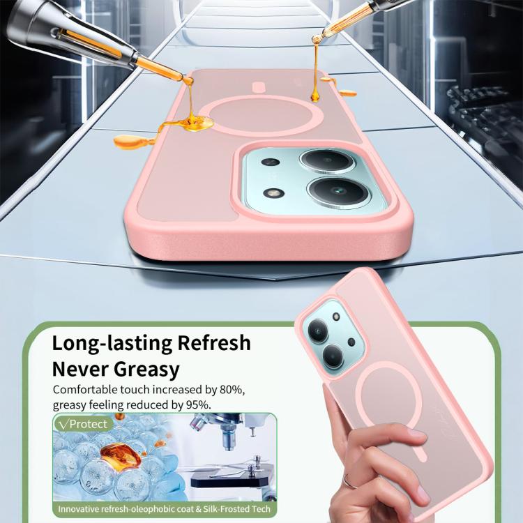 For Redmi 15C 5G / 4G Global 171mm / Poco C85 4G Skin Feel TPU Hybrid PC MagSafe Phone Case