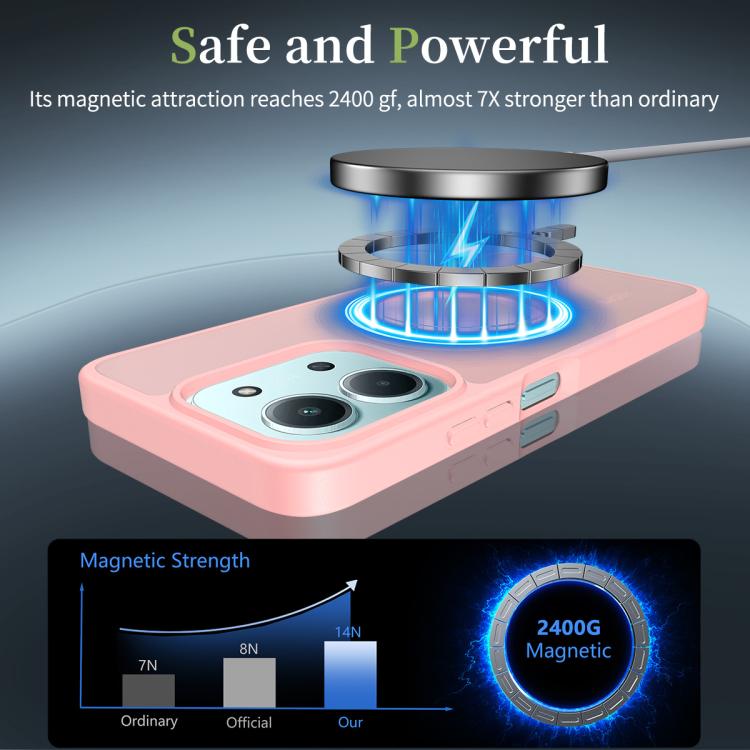 For Redmi 15C 5G / 4G Global 171mm / Poco C85 4G Skin Feel TPU Hybrid PC MagSafe Phone Case
