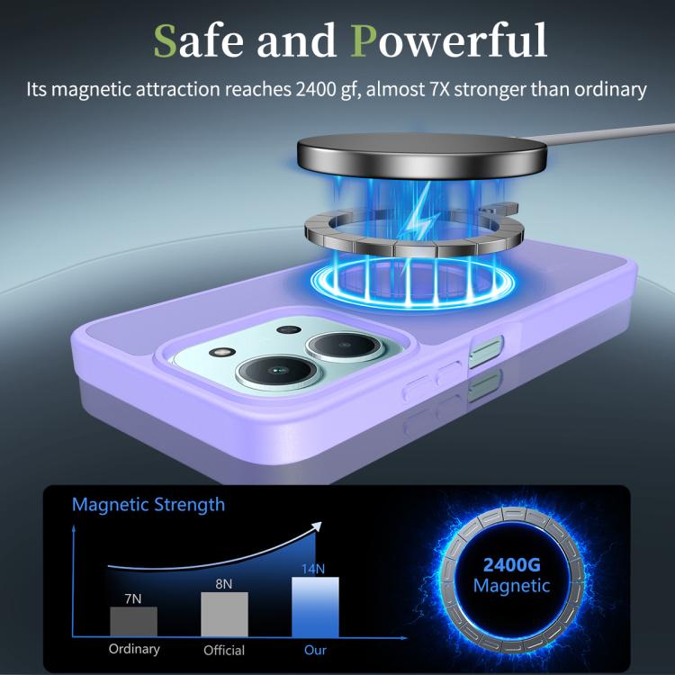 For Redmi 15C 5G / 4G Global 171mm / Poco C85 4G Skin Feel TPU Hybrid PC MagSafe Phone Case