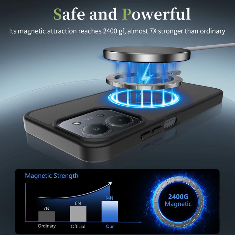 For Redmi 15C 5G / 4G EU 173mm / Poco C85 5G Skin Feel TPU Hybrid PC MagSafe Phone Case