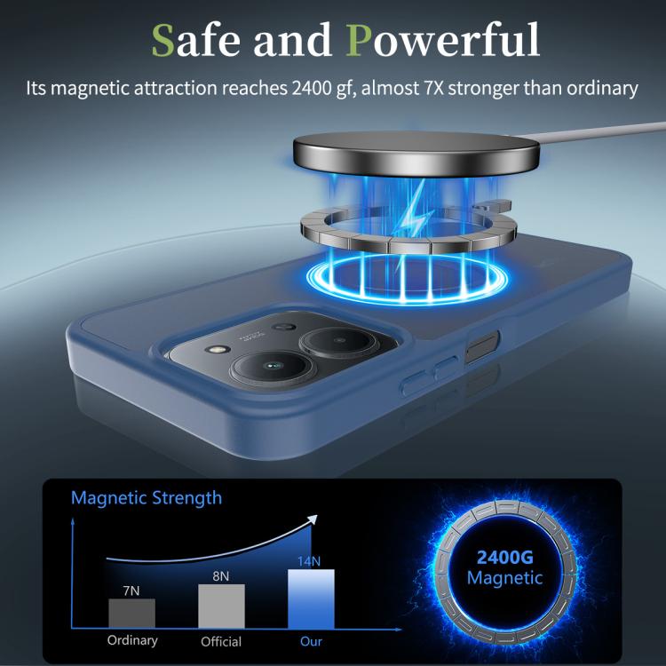 For Redmi 15C 5G / 4G EU 173mm / Poco C85 5G Skin Feel TPU Hybrid PC MagSafe Phone Case