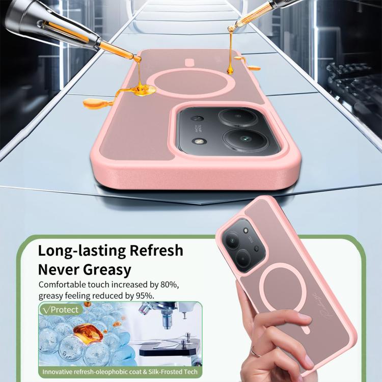 For Redmi 15C 5G / 4G EU 173mm / Poco C85 5G Skin Feel TPU Hybrid PC MagSafe Phone Case