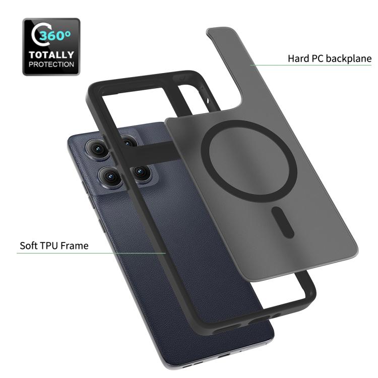For Motorola Edge 5G 2025 Skin Feel TPU Hybrid PC MagSafe Phone Case