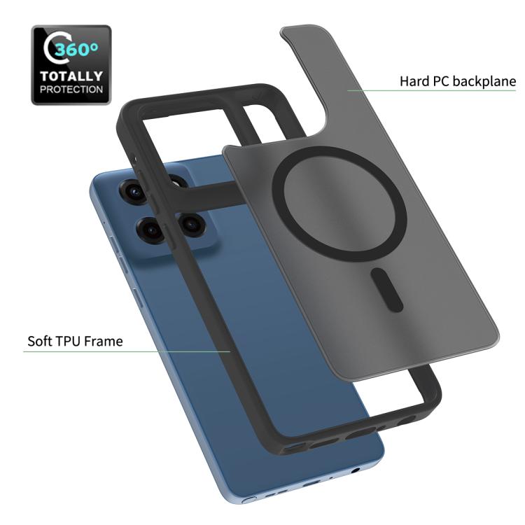 For Motorola Moto G Stylus 5G 2025 Skin Feel TPU Hybrid PC MagSafe Phone Case