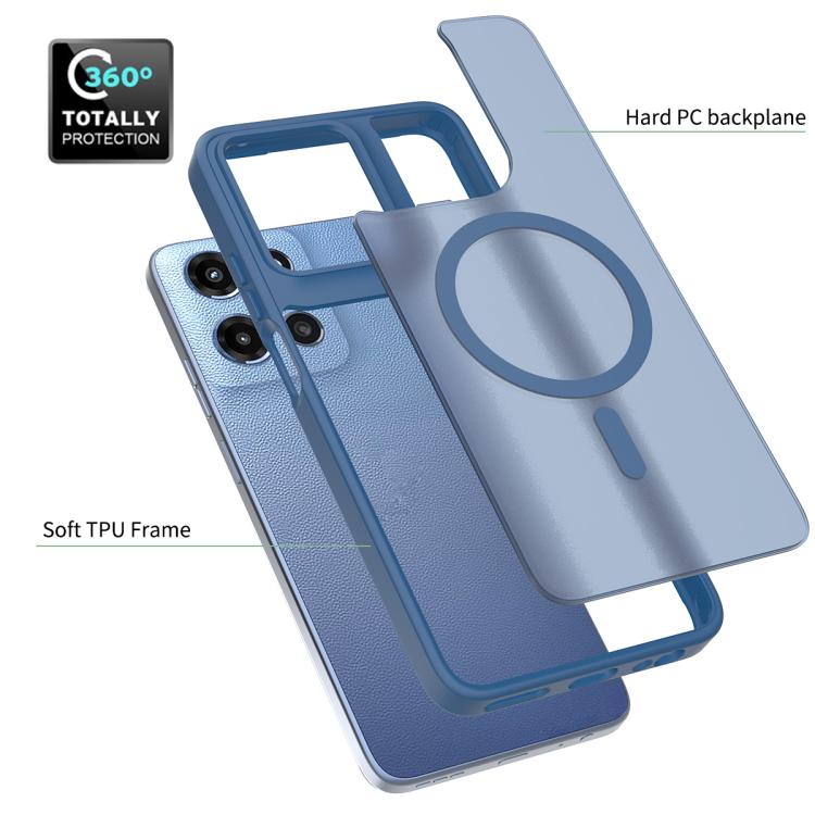 For Motorola Moto G 5G 2026 / 2025 / G Play 2026 Skin Feel TPU Hybrid PC MagSafe Phone Case