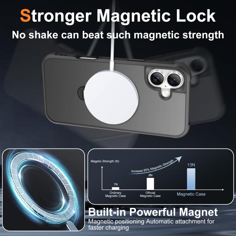 For iPhone 16 Plus Rotating Pivot Bracket Magnetic Phone Case