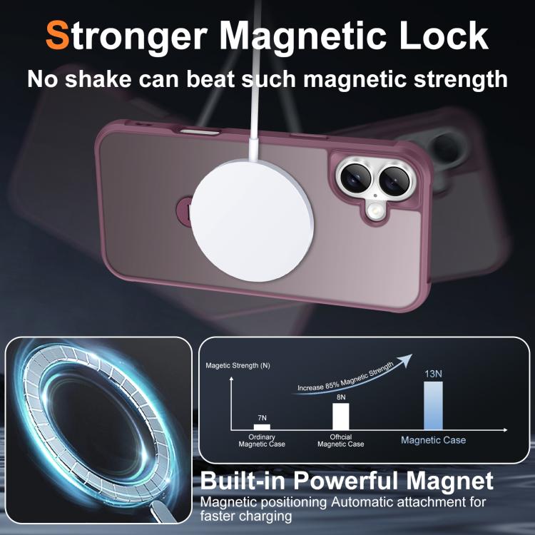 For iPhone 16 Plus Rotating Pivot Bracket Magnetic Phone Case