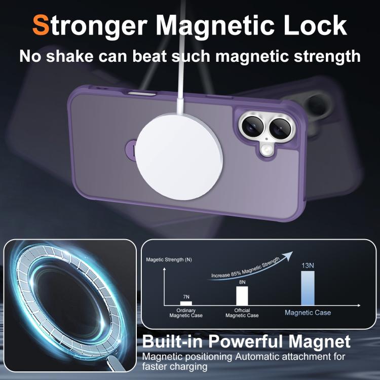For iPhone 16 Plus Rotating Pivot Bracket Magnetic Phone Case