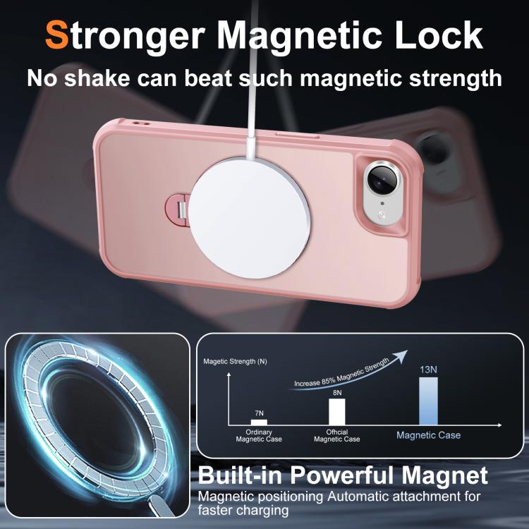 For iPhone 17e / 16e Rotating Pivot Bracket Magnetic Phone Case