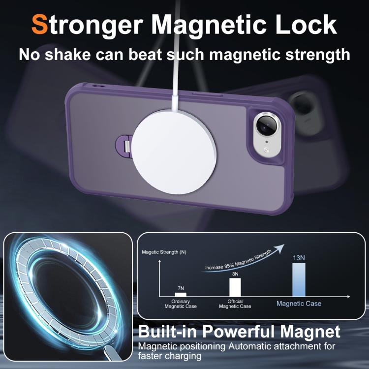 For iPhone 17e / 16e Rotating Pivot Bracket Magnetic Phone Case