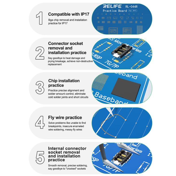 RELIFE RL-044R BGA Chip Connector Socket Welding Test Pract CE Board Compatible with iPhone 17 Series