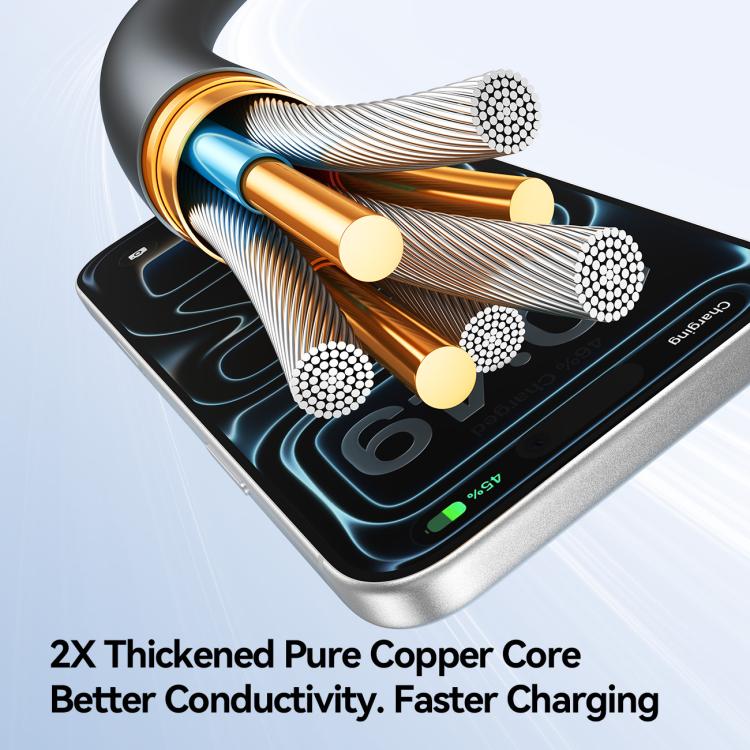 JOYROOM A61 OmniGo Series 3.5A USB-C / Type-C to 8 Pin + USB-C / Type-C, Micro USB 3 in 1 Charging Cable, Length:1.2m