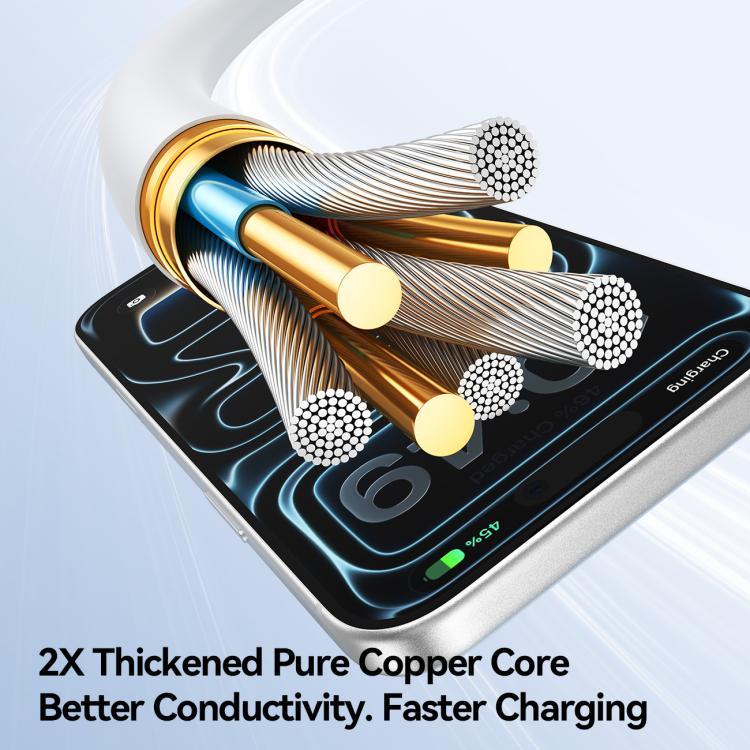 JOYROOM A61 OmniGo Series 3.5A USB-C / Type-C to 8 Pin + USB-C / Type-C, Micro USB 3 in 1 Charging Cable, Length:1.2m