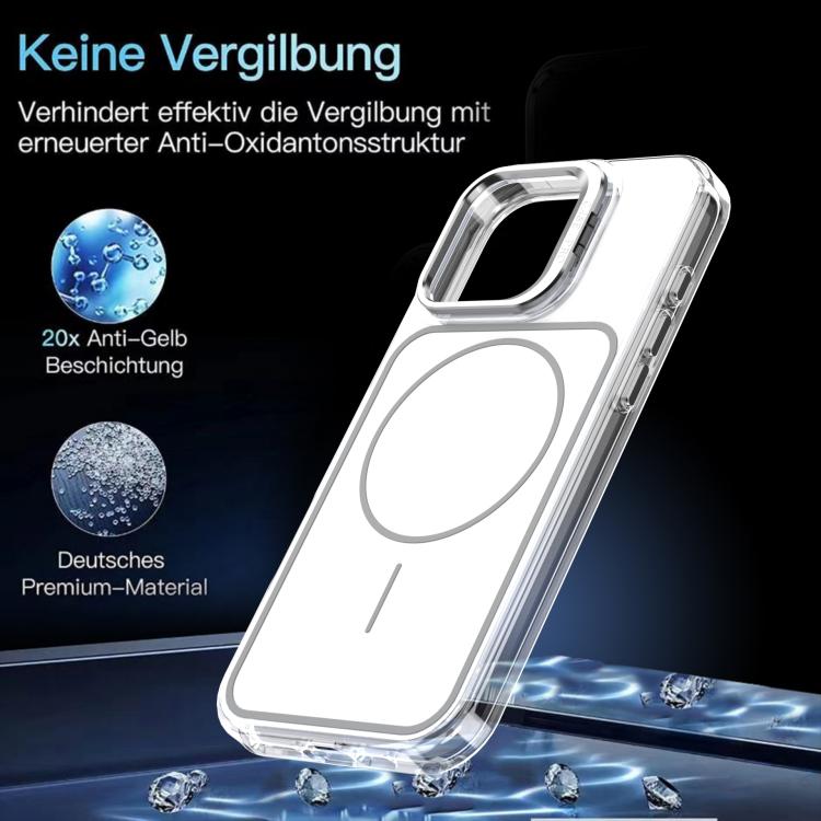 For iPhone 16 Pro Max Bright Color Blocking Camera Bracket Magnetic Phone Case