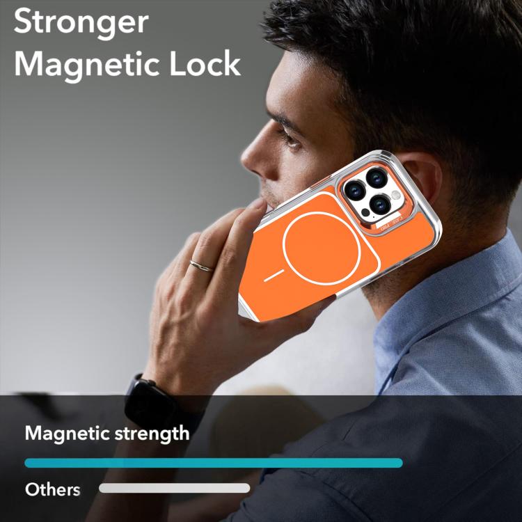 For iPhone 16 Pro Max Bright Color Blocking Camera Bracket Magnetic Phone Case