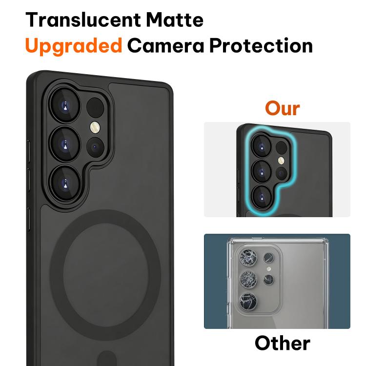 For Samsung Galaxy S23 Ultra 5G XDcase Skin Feel Magnetic Frosted Phone Case with Lens Film