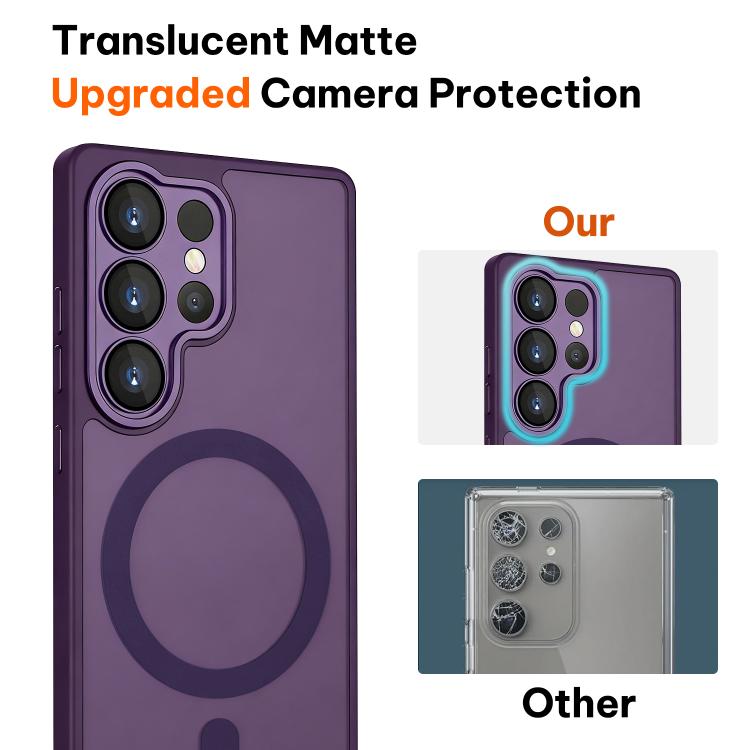 For Samsung Galaxy S23 Ultra 5G XDcase Skin Feel Magnetic Frosted Phone Case with Lens Film