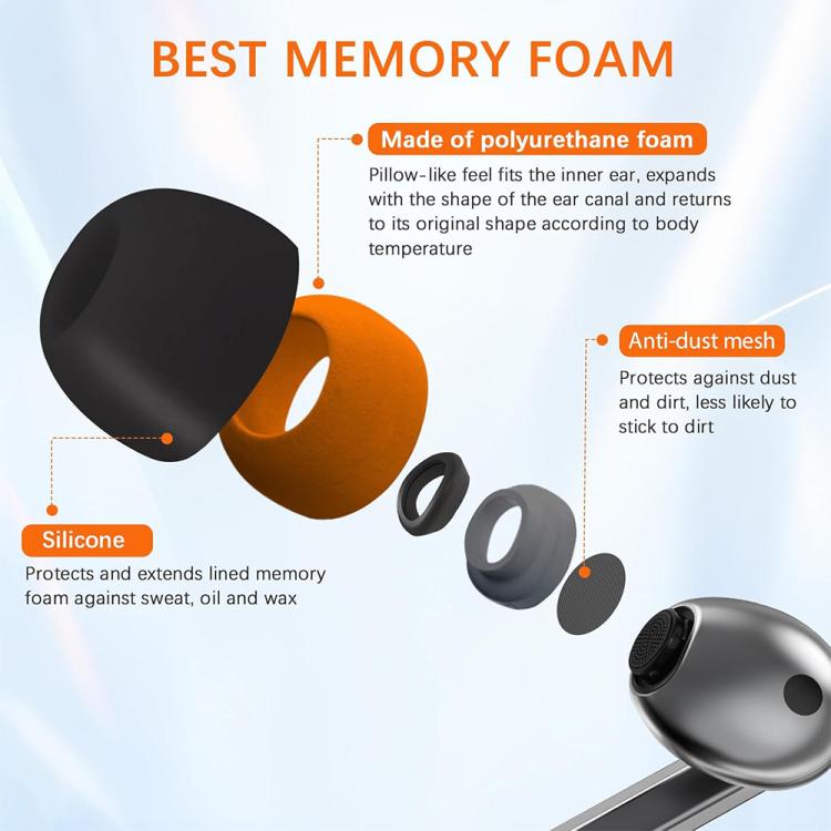 For Samsung Galaxy Buds3 Pro XDcase 3 Pairs Replacement Silicone Sponge Ear Tips, S/M/L Size