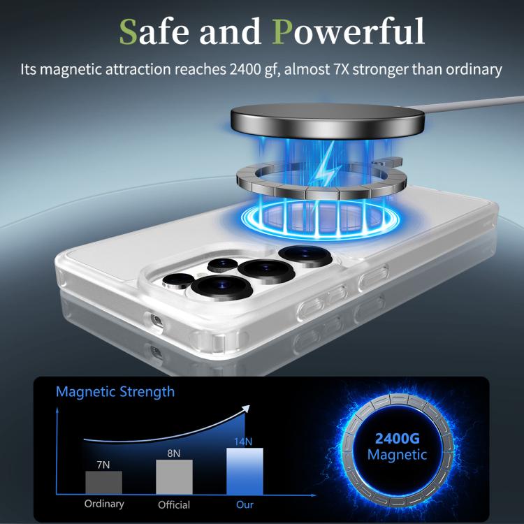 For Samsung Galaxy S26 Ultra 5G Skin Feel TPU Hybrid PC MagSafe Phone Case