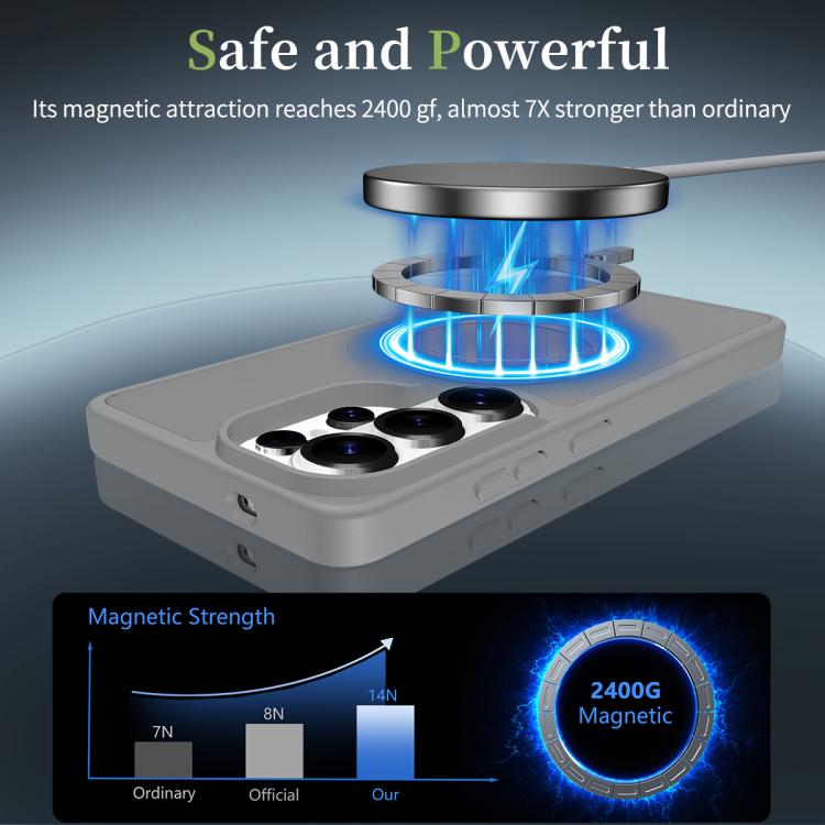 For Samsung Galaxy S26 Ultra 5G Skin Feel TPU Hybrid PC MagSafe Phone Case