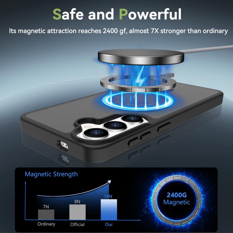 For Samsung Galaxy S26+ 5G Skin Feel TPU Hybrid PC MagSafe Phone Case
