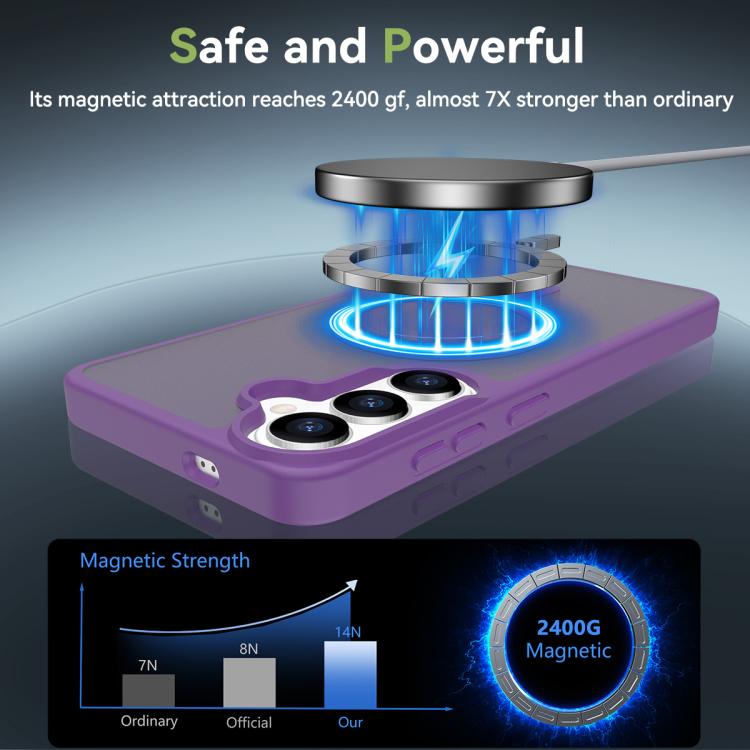 For Samsung Galaxy S26+ 5G Skin Feel TPU Hybrid PC MagSafe Phone Case