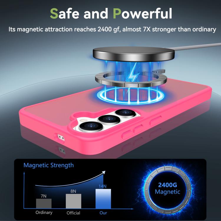 For Samsung Galaxy S26+ 5G Skin Feel TPU Hybrid PC MagSafe Phone Case