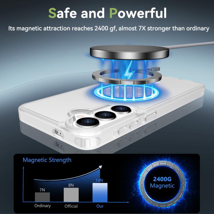 For Samsung Galaxy S26+ 5G Skin Feel TPU Hybrid PC MagSafe Phone Case