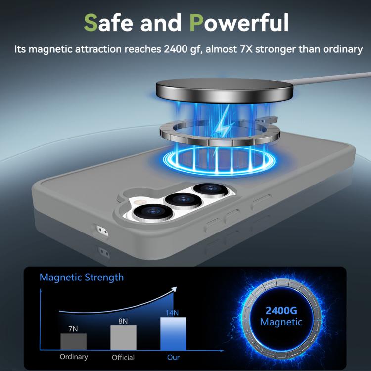 For Samsung Galaxy S26+ 5G Skin Feel TPU Hybrid PC MagSafe Phone Case