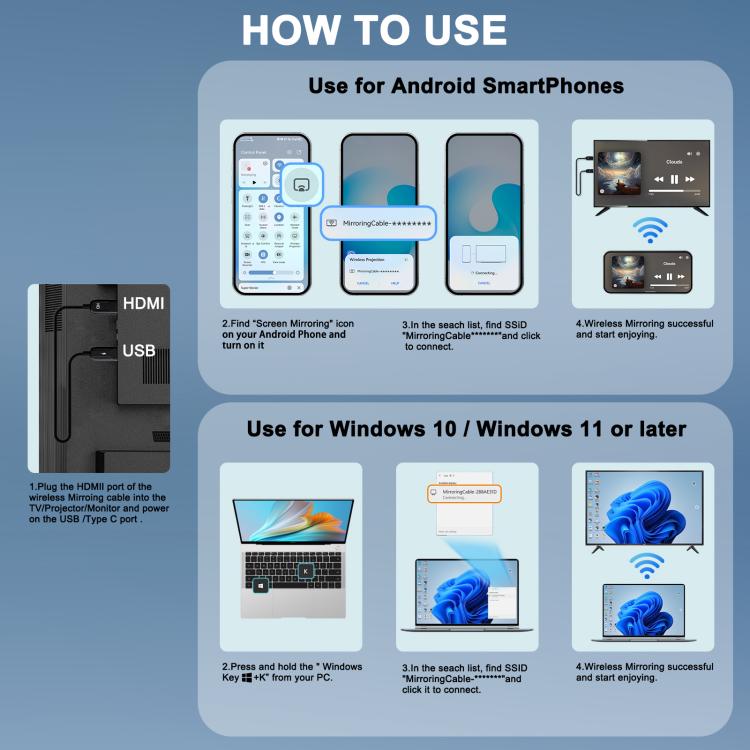 USB-A to HDMI HD Screen Mirroring Cable Wireless Screen Mirroring Converter Cable with Adapter, Length:70cm