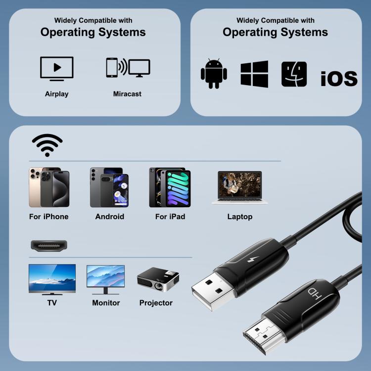USB-A to HDMI HD Screen Mirroring Cable Wireless Screen Mirroring Converter Cable with Adapter, Length:70cm