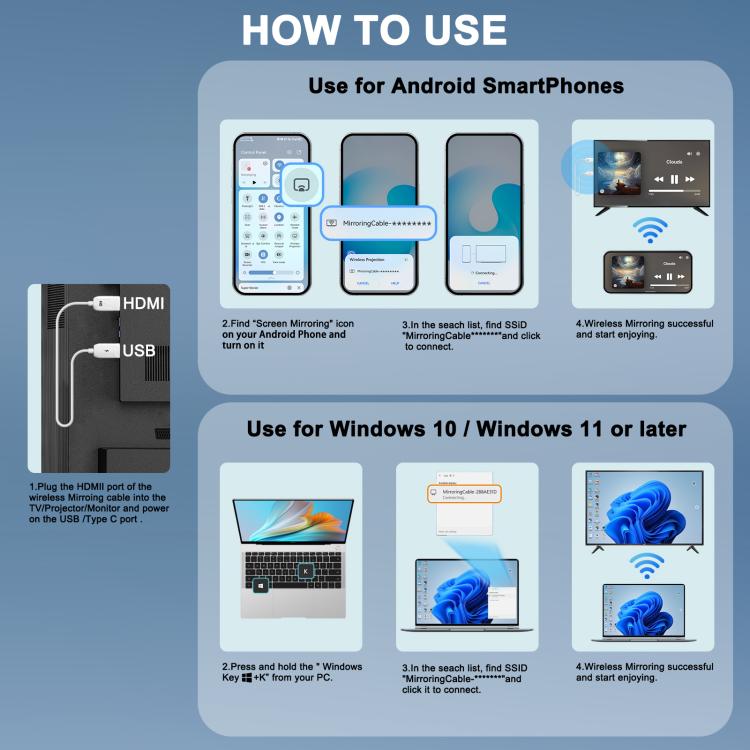 USB-A to HDMI HD Screen Mirroring Cable Wireless Screen Mirroring Converter Cable with Adapter, Length:70cm