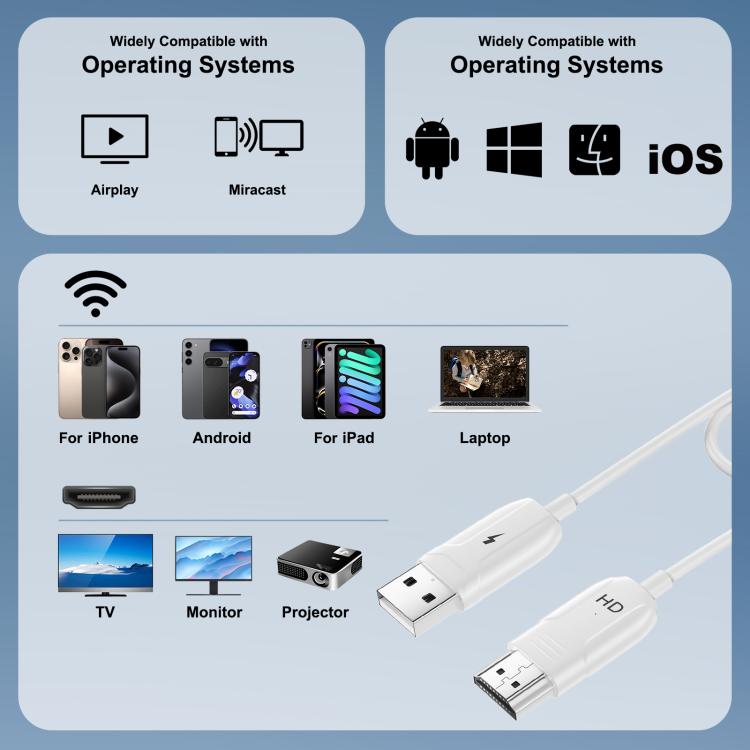 USB-A to HDMI HD Screen Mirroring Cable Wireless Screen Mirroring Converter Cable with Adapter, Length:70cm