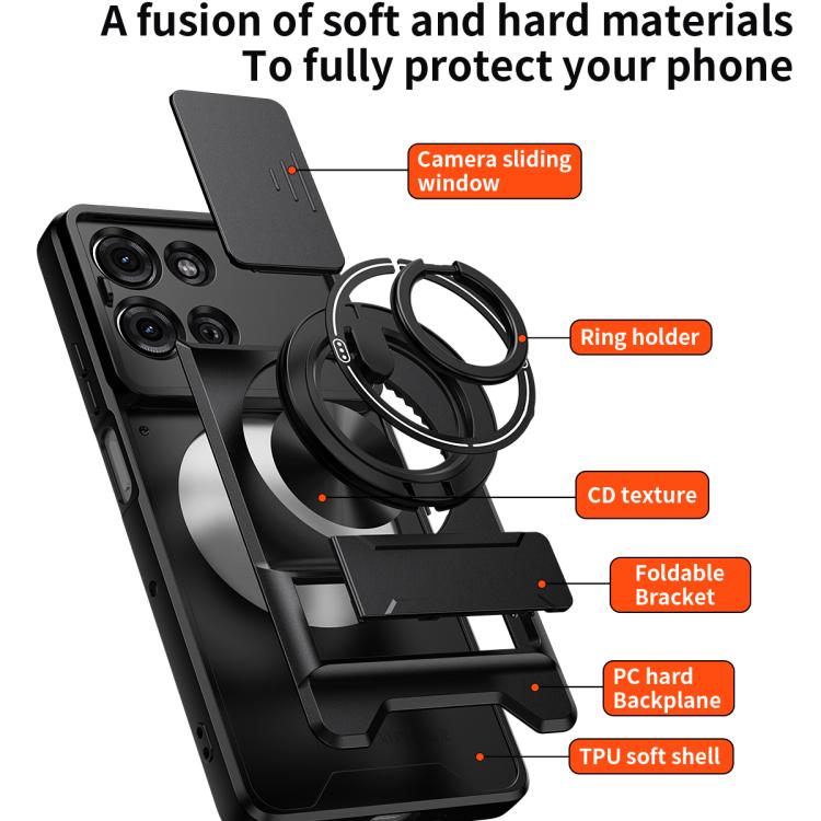 For Motorola Moto G75 5G Lens Sliding Window Multifunctional Magnetic Shockproof Phone Case