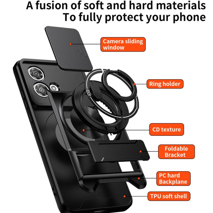 For Motorola Edge 40 Neo 5G Lens Sliding Window Multifunctional Magnetic Shockproof Phone Case