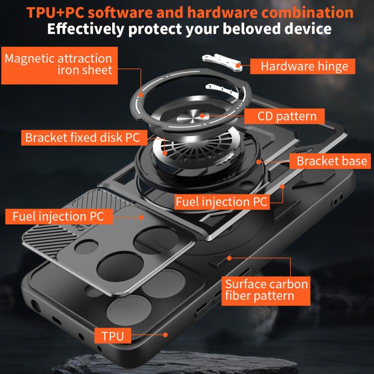 For Xiaomi Poco M7 Pro 5G Armor Rotating Holder MagSafe Phone Case