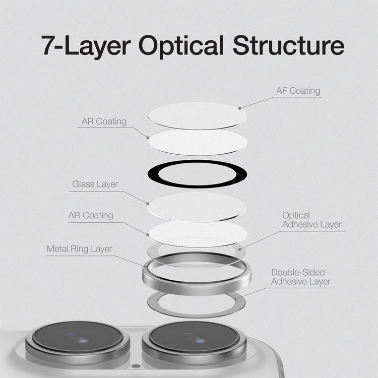 For iPhone 16 / 16 Plus XDcase AF + AR Hawkeye Camera Lens Protector with Alignment Tool