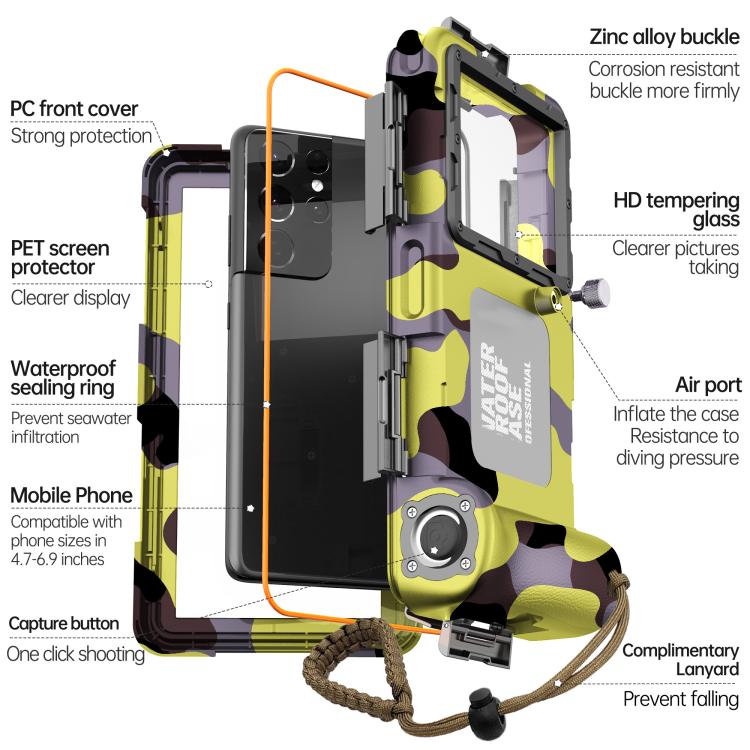 RedPepper 2nd Generation Diving Waterproof Protective Cover, Waterproof Depth: 15m - Camouflage Yellow