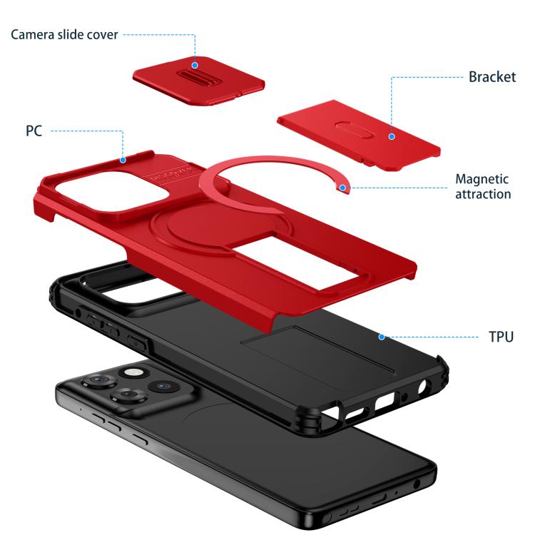 For Motorola Moto G Stylus 2025 Sliding Camshield MagSafe Holder Phone Case